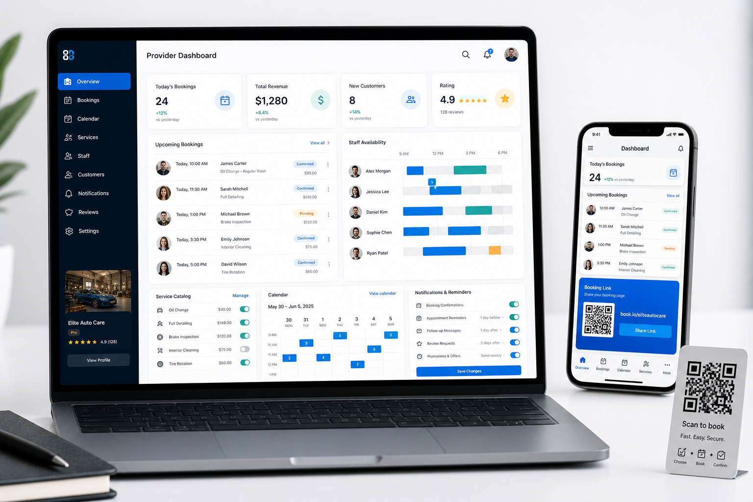 Kontakt z RatedBooking